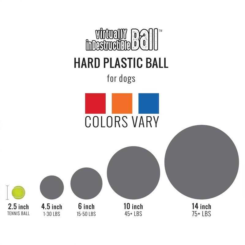 Virtually Indestructible Ball R775081