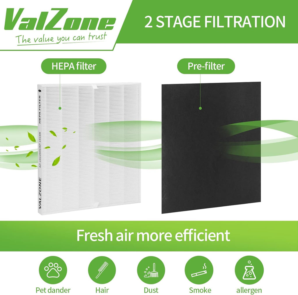 3 Pack True HEPA Filters with 9 Extra Carbon Filters S402