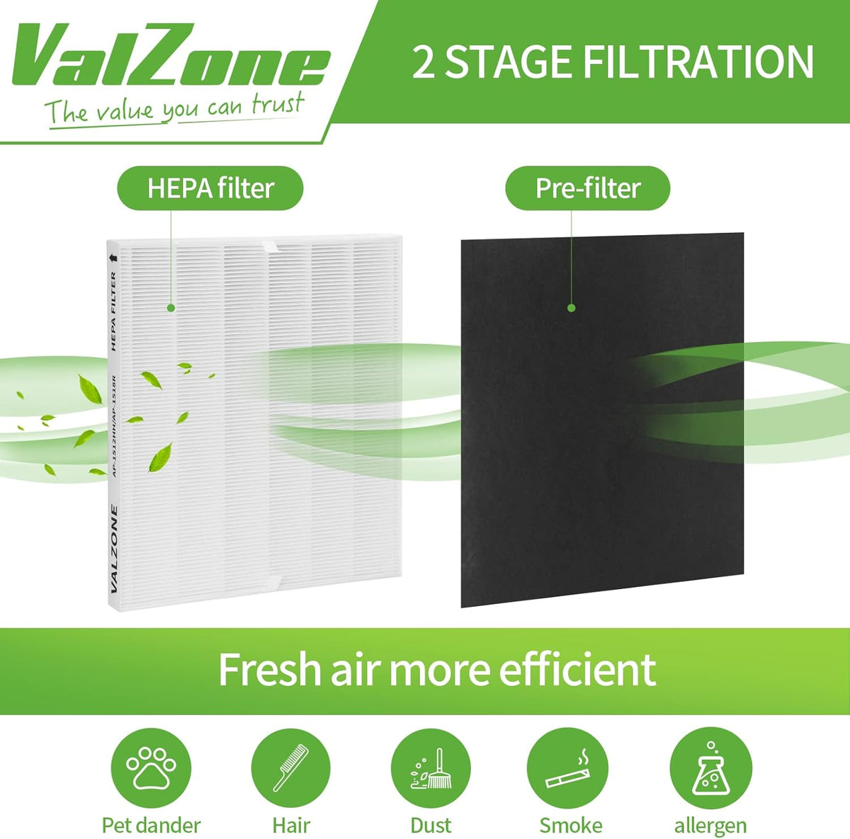 3 Pack True HEPA Filters with 9 Extra Carbon Filters S402