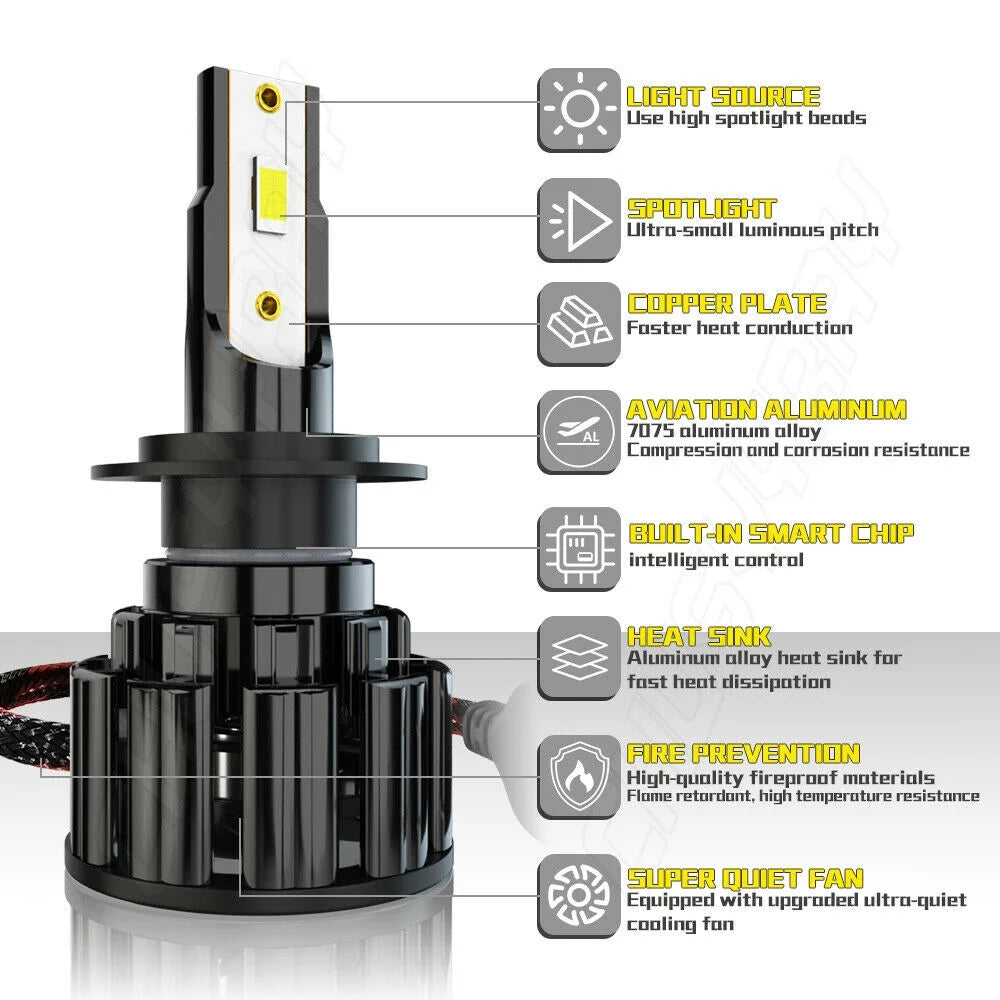 Combo LED Headlight Hi Lo Beam Fog Light 6X Bulbs F20141