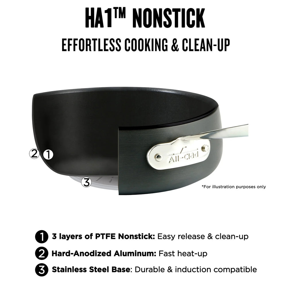 12-Inch Hard Anodized Nonstick Fry Pan with lid E521