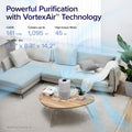 Levoit Air Purifier 300-RAC Y96297