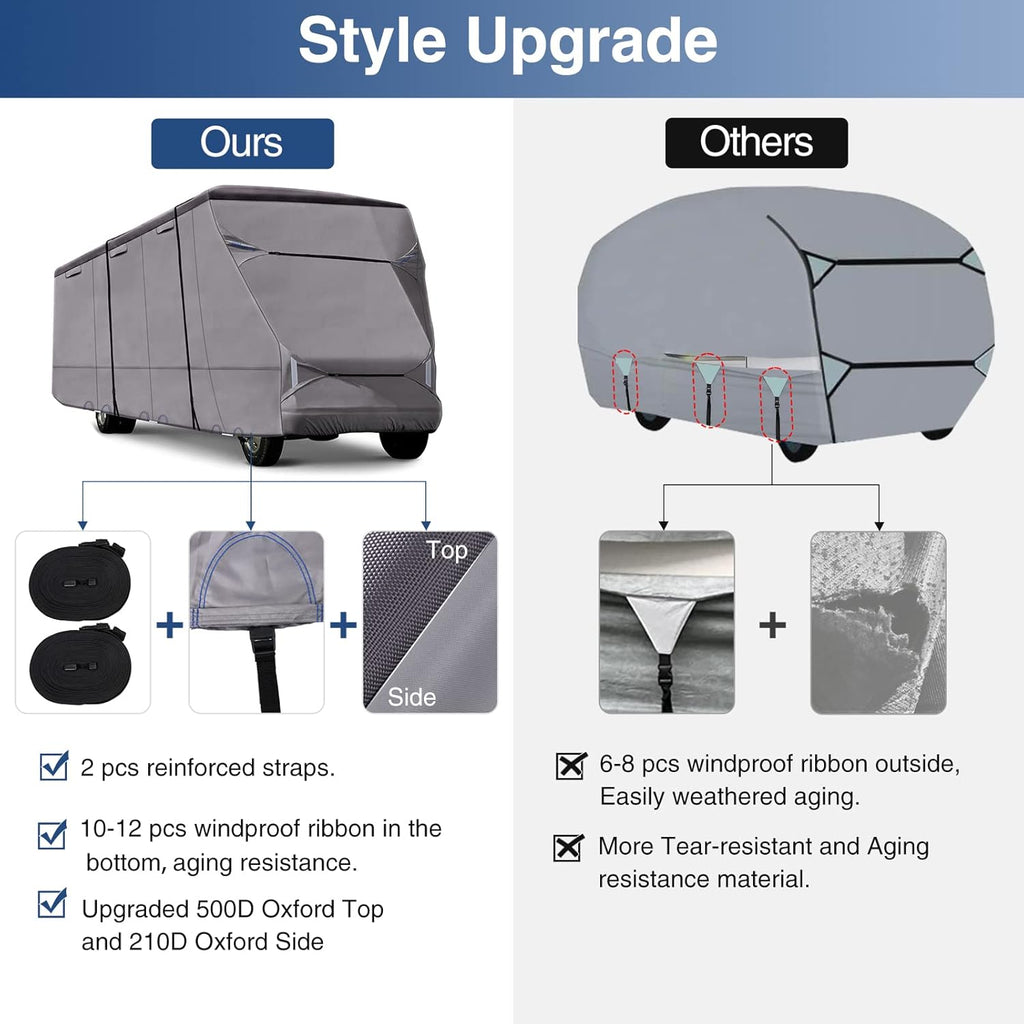 RV Cover for 26' - 29' RV Camper Motorhome with 4 Tire Covers C916465