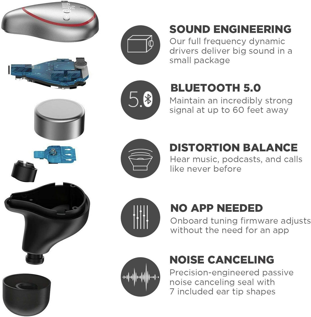 Wireless Earbuds with Charging Case V3627