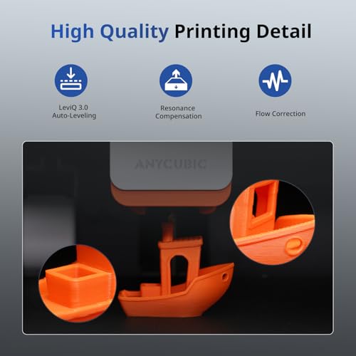 3D Printer Multi-Color 600mm/s 9.8"x9.8"x9.8" H3045