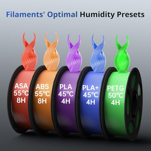 3D Printer Multi-Color 600mm/s 9.8"x9.8"x9.8" H3045