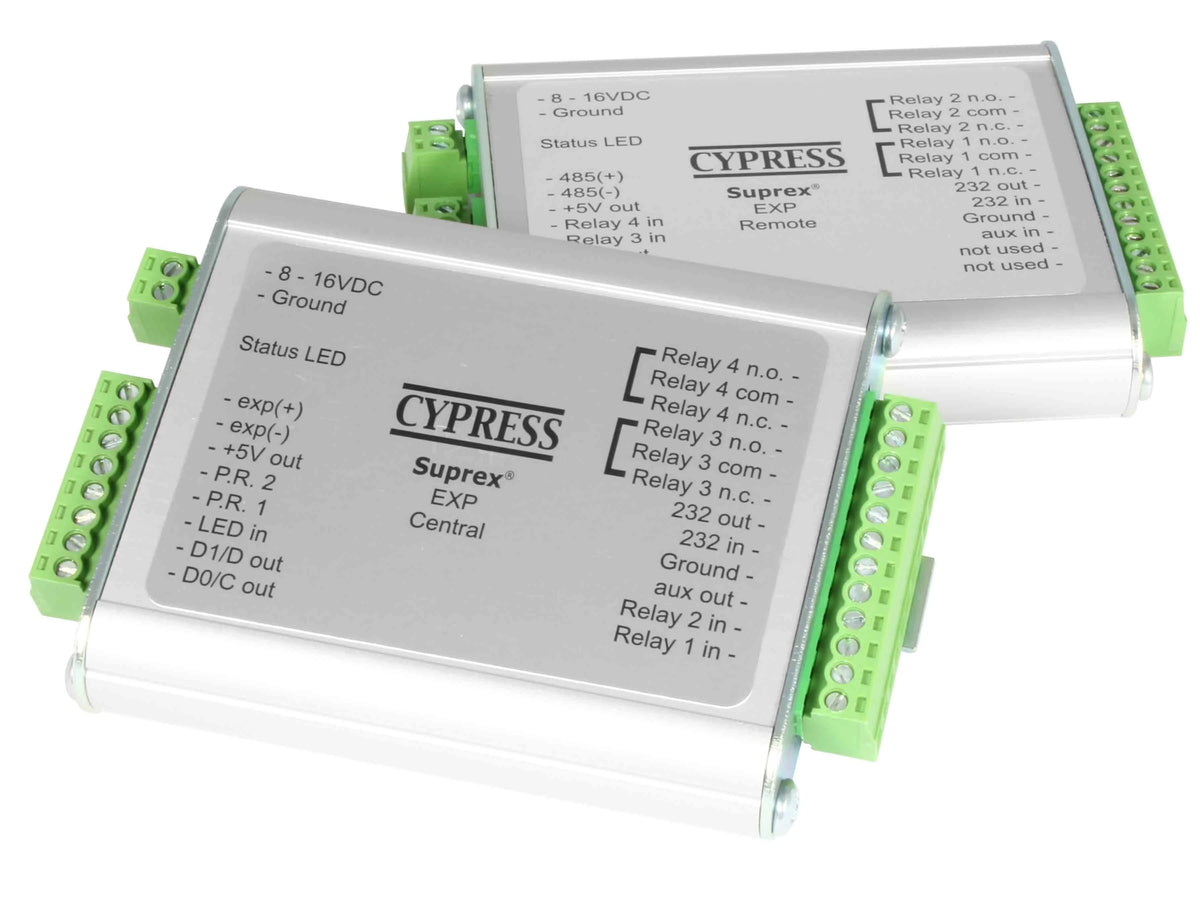 Reader Expansion Module Set H7749