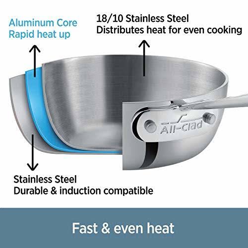 Stainless Steel 3-Ply Saute Pan with Lid X483014