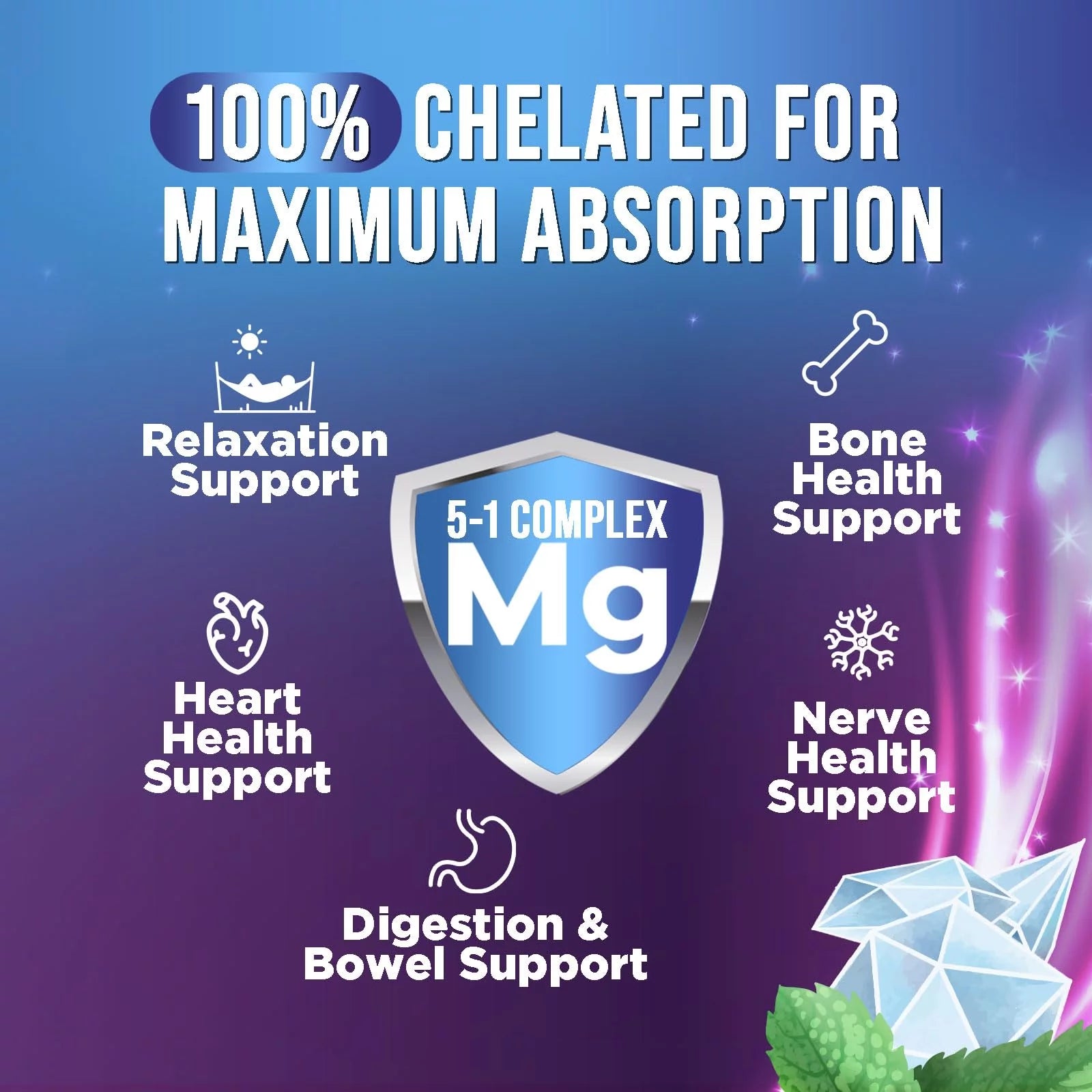 Magnesium Complex 500mg Chelated Magnesium Capsules, 120 Capsules S434859