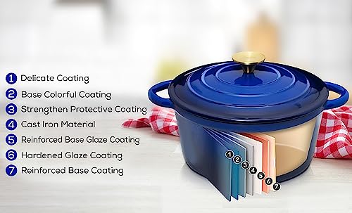 Red Enamel 5qt Cast Iron Dutch Oven W34752
