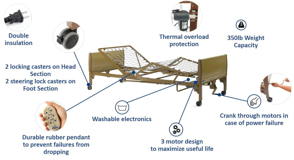 Low Full-Electric Homecare Bed M3404