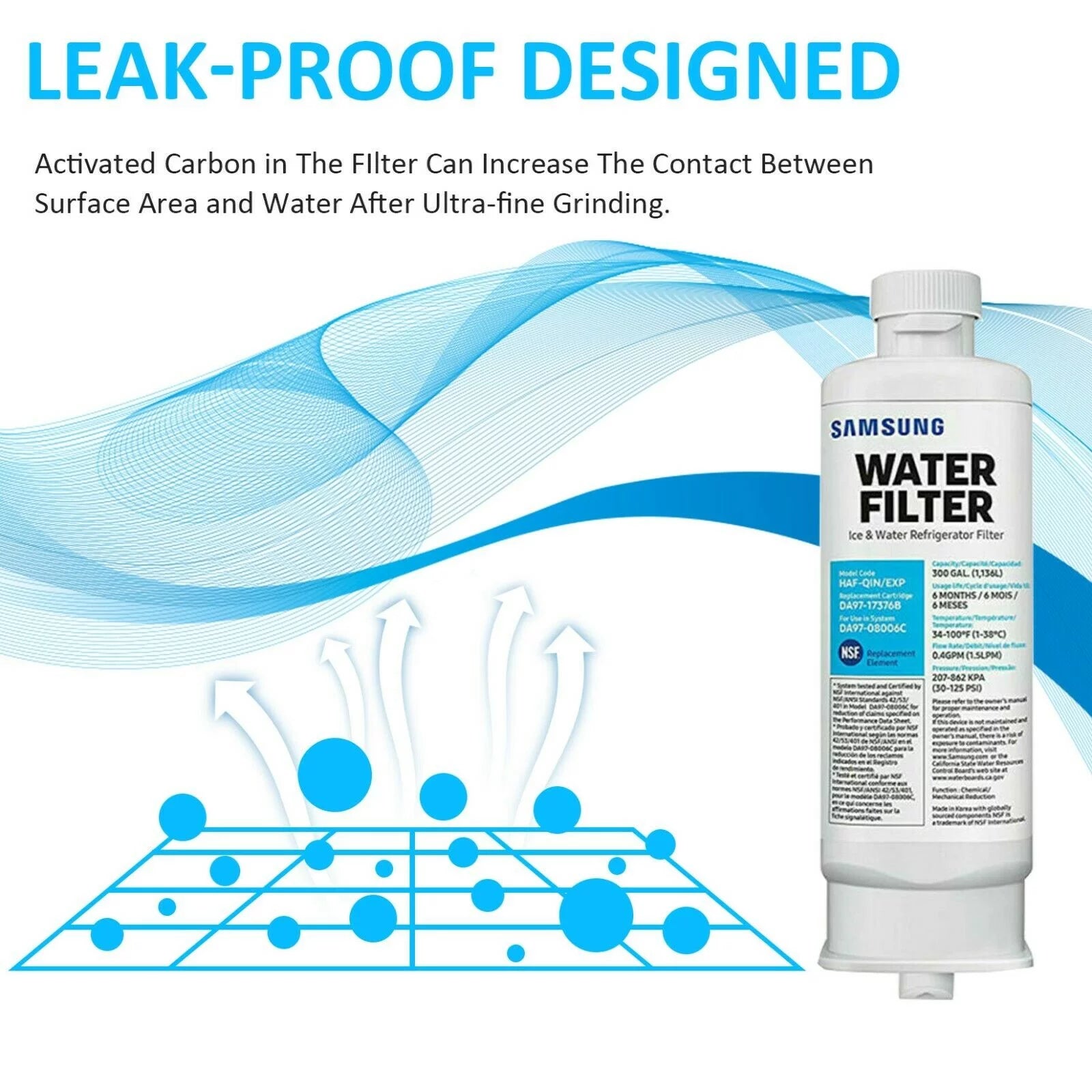 2 Pcs Refrigerator Water Filter E43284
