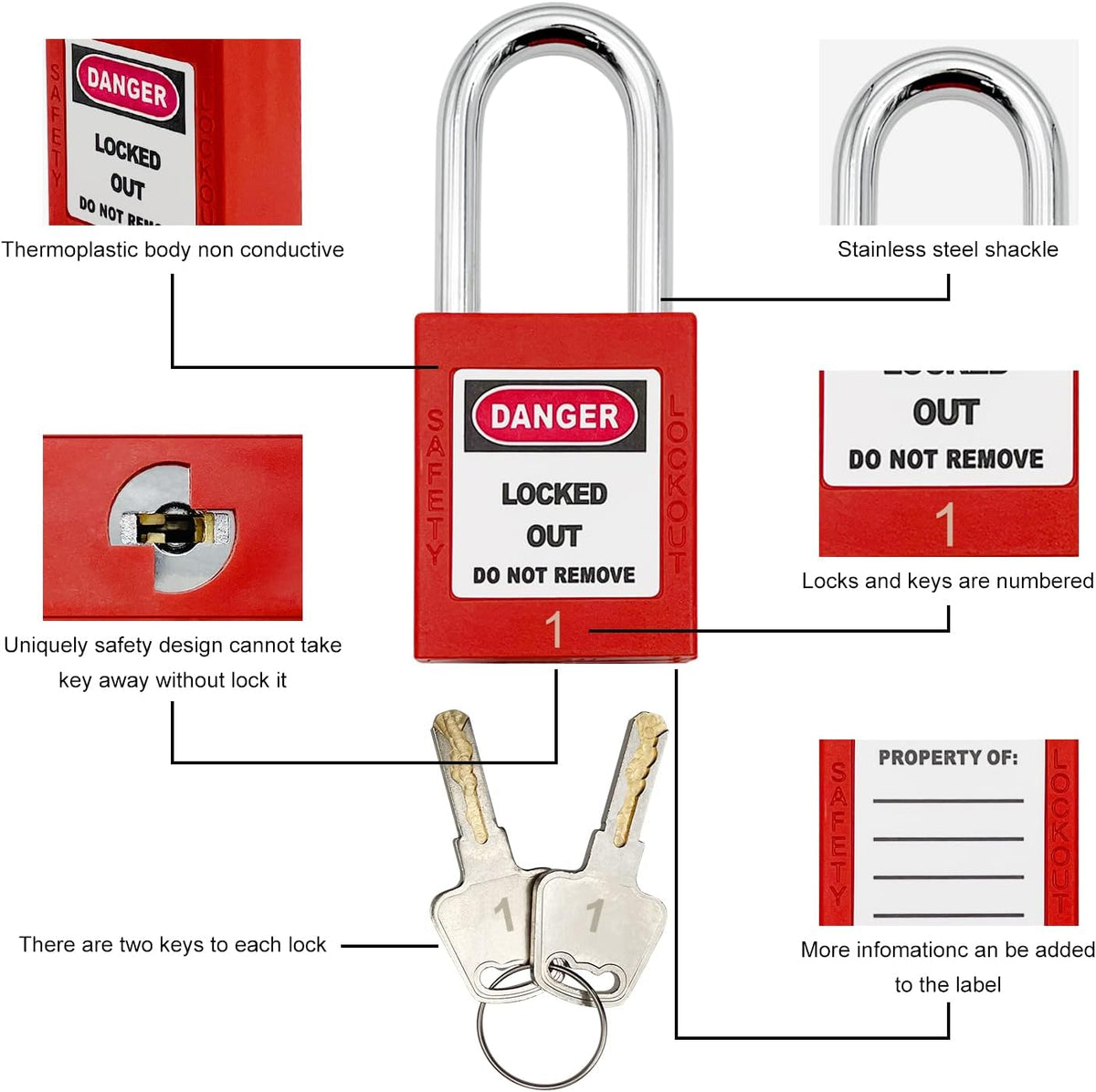 14 Key Padlocks with Numbers, 4 Lockout Hasps, 40 Lockout Tags, 20 Nylon Cable Lockout Tagout Station O7788