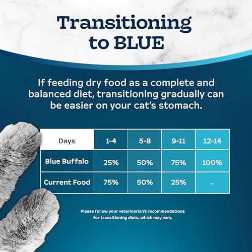 15-lb. Bag Dry Cat Food Q1654