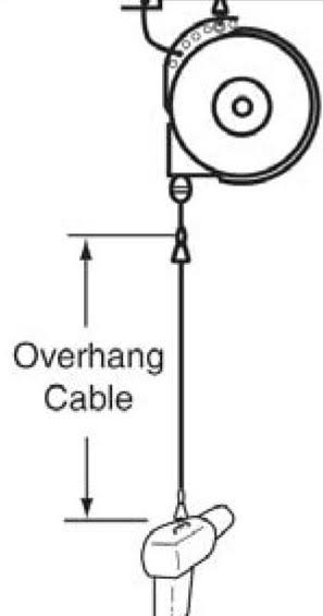 Overhang Cable, Tool Balancer V166