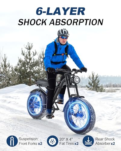 1500W Electric Bike with Full Suspension, 20" Fat Tire, 31.2AH Battery H5515
