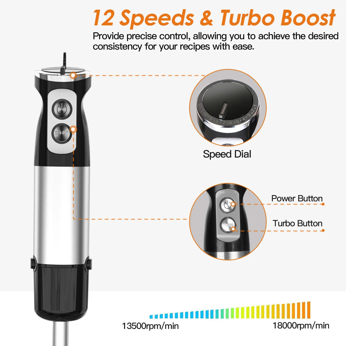 1000W 5 in 1 Stainless Steel Hand Blender with 12 Speeds K103999