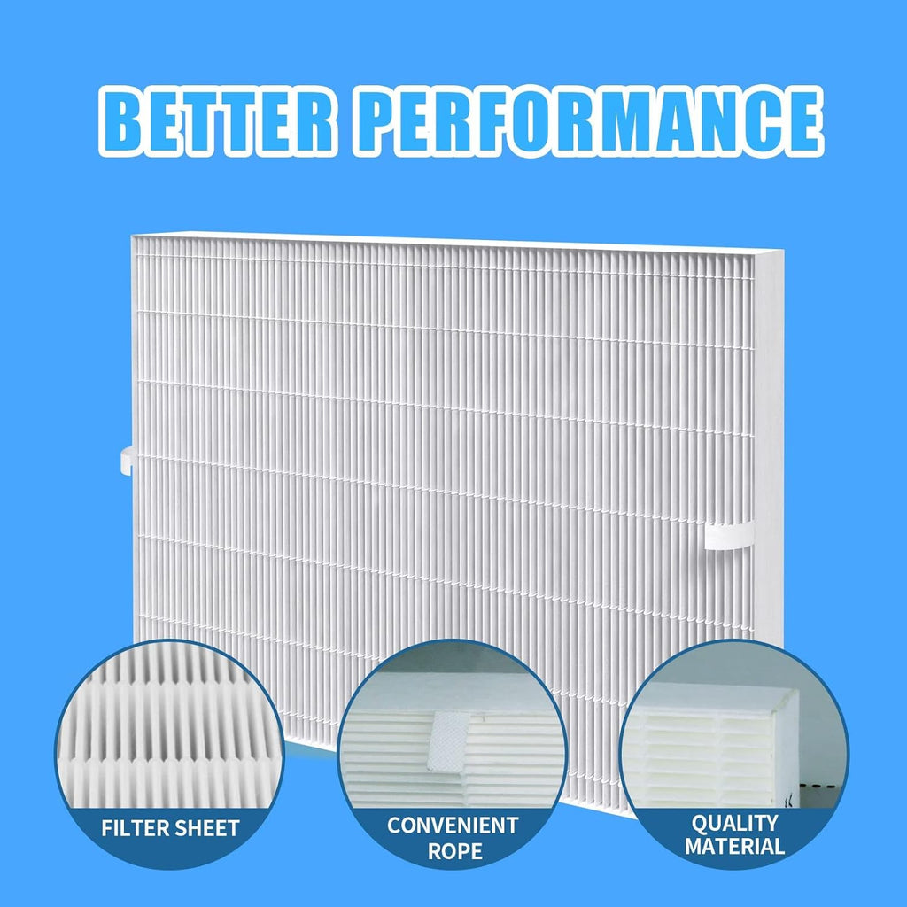 3 Pack True HEPA Filters with 9 Extra Carbon Filters S402