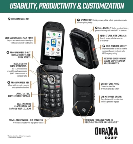 Unlocked Rugged Flip Phone Y99250