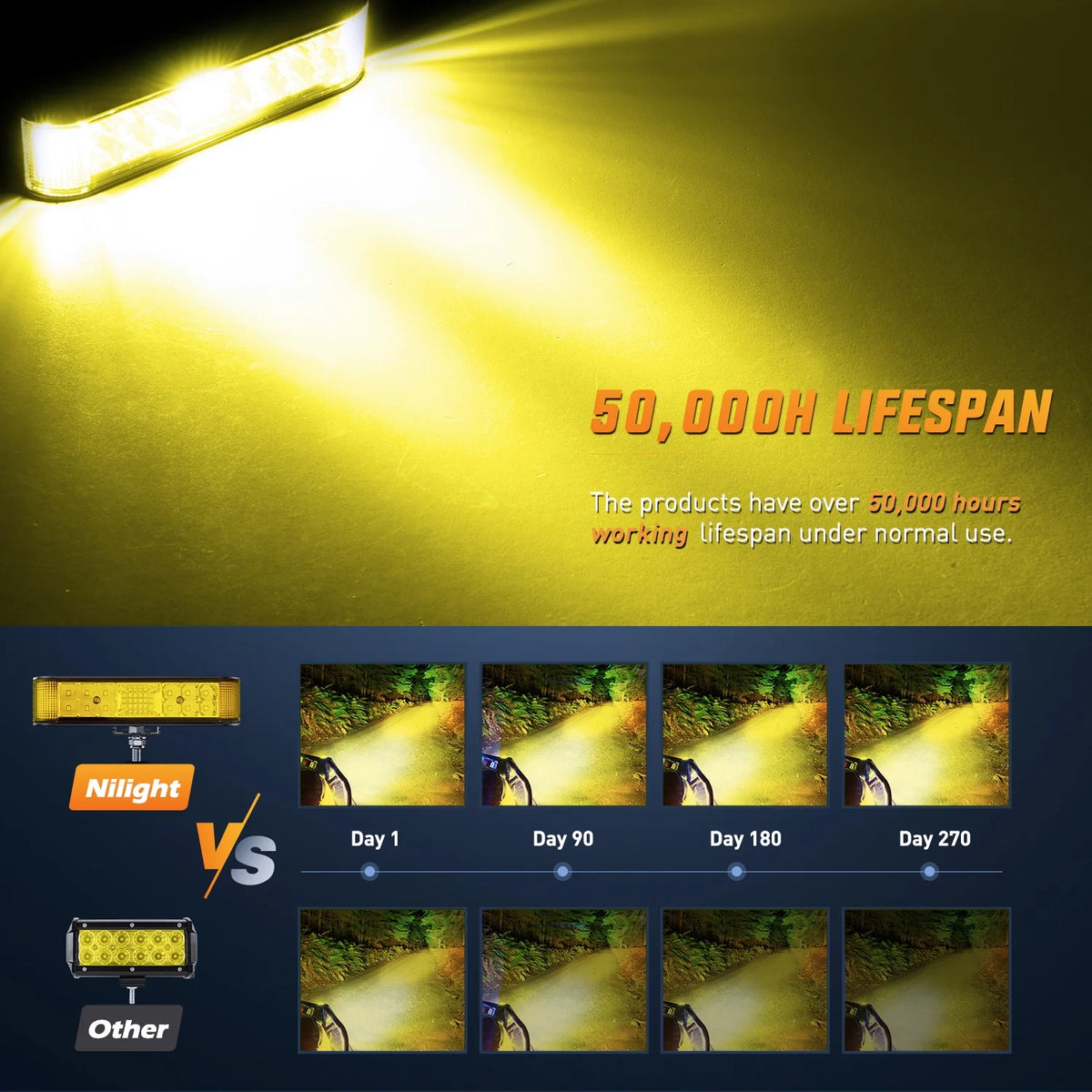 Amber LED Light Bar Pods 2PCS 6.5 Inch 60W Flood Spot Beam Combo Fog Driving Light Wiring Harness Kit A1524