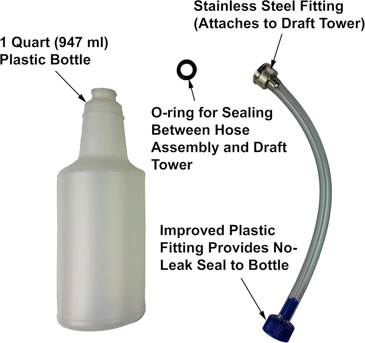 Beer Line Cleaning Kit with Powder Cleaning Compound Pack of 2 Y3185