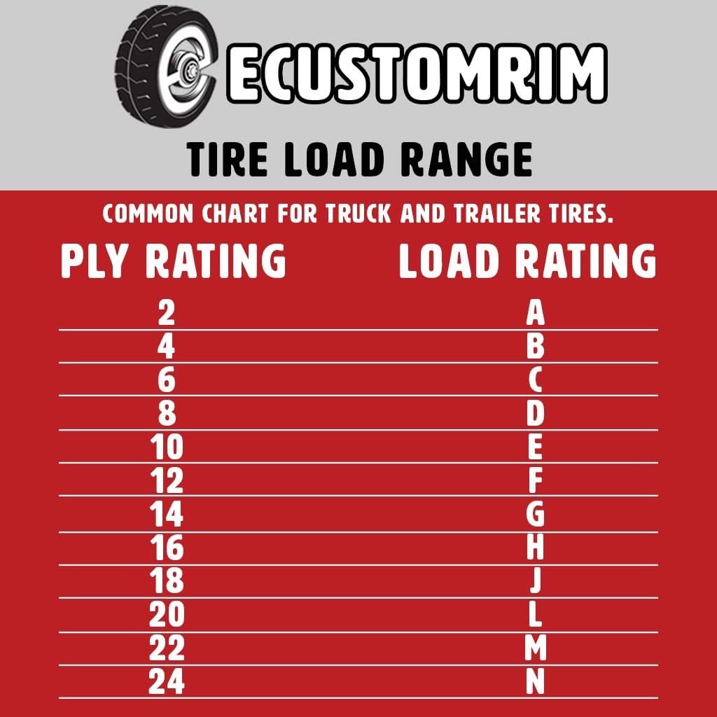 ST205/75R14 Steel Belted Radial Trailer Tire Load Range C 1760# 205/75 R 14 B12661
