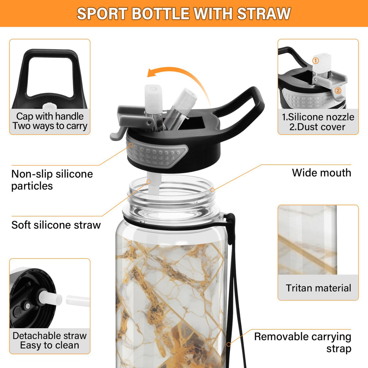 32oz Tritan Clear Water Bottle with Straw S59308