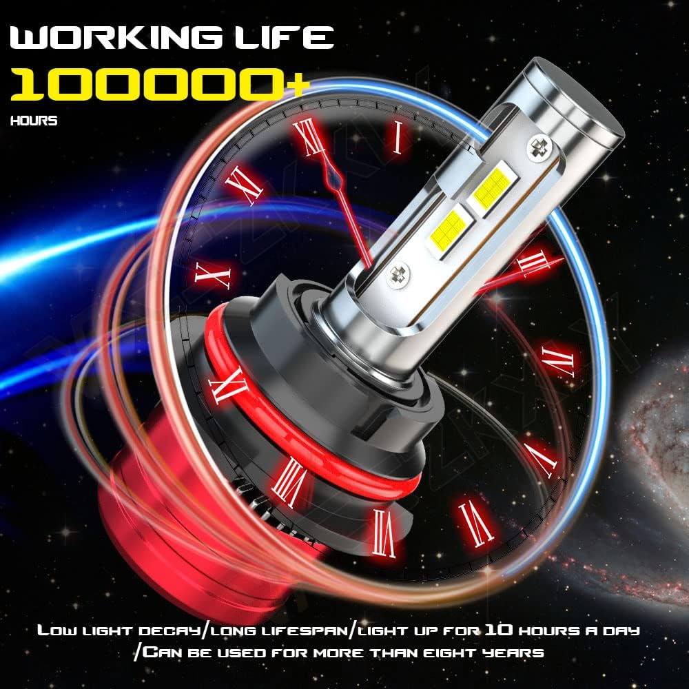 9007 HB5 LED Headlight Bulb Conversion Kit, Dual Beam, 6500K Cool White, 2-Pack G46563
