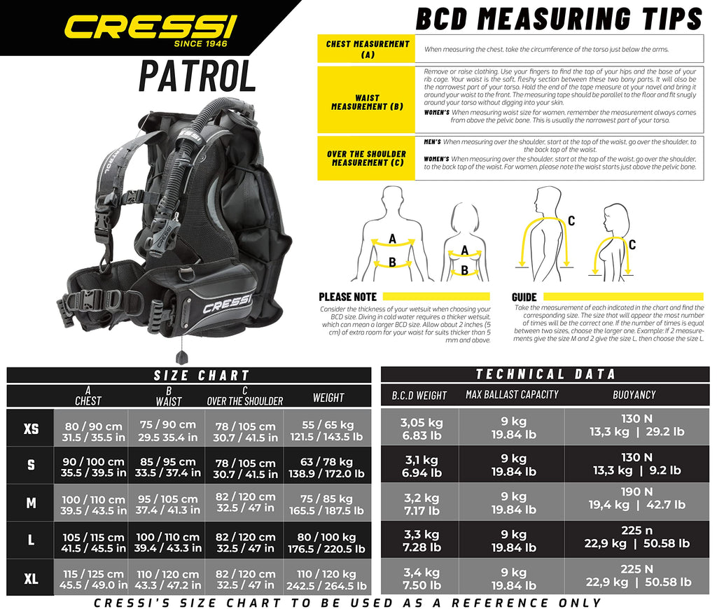 Black Medium BCD F126