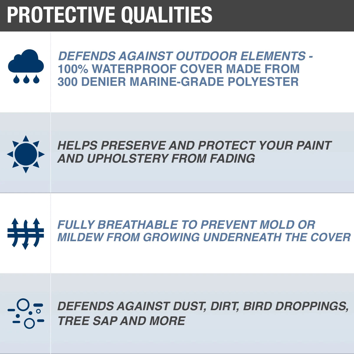 Pontoon Boat Cover R171174