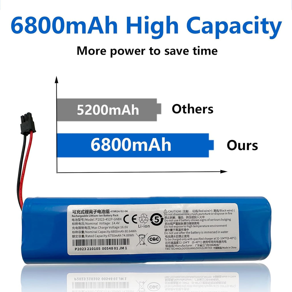 6800mAh 80.64Wh 14.4V Vacuum Battery G35727