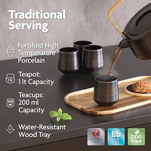 Electric Kettle with Tea Infuser, Temperature Control, 1.5 Liters, Midnight Blue J2841