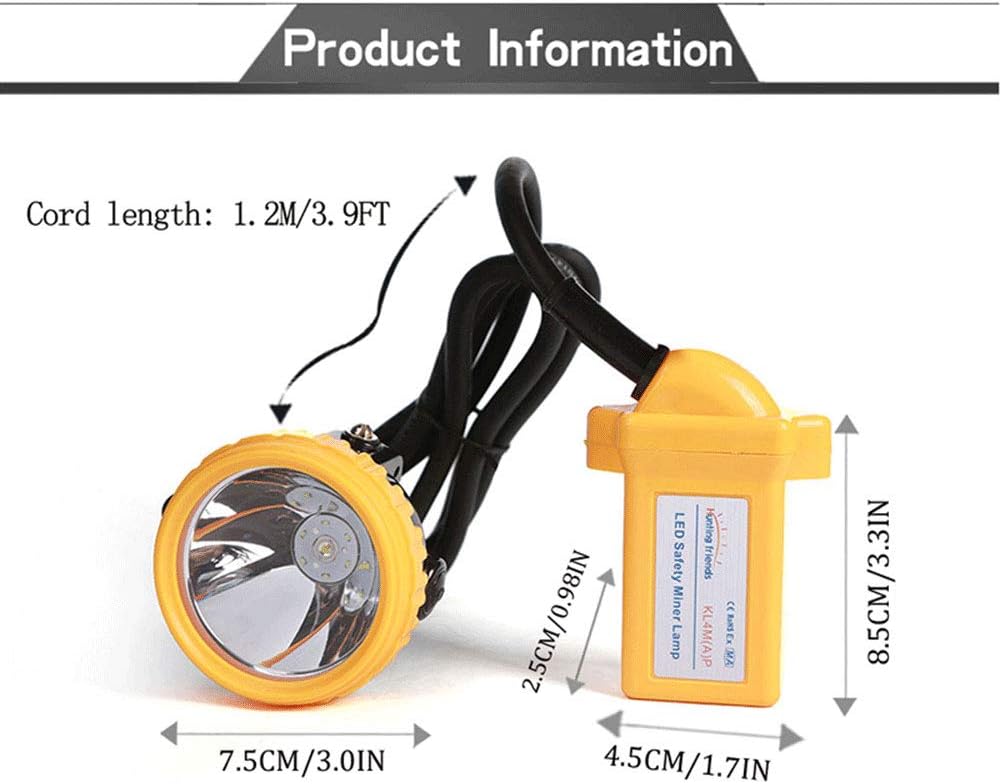 Rechargeable Hard Hat Headlamp Cap Lamp G65399