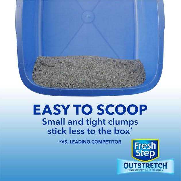Unscented Clumping Cat Litter I8821