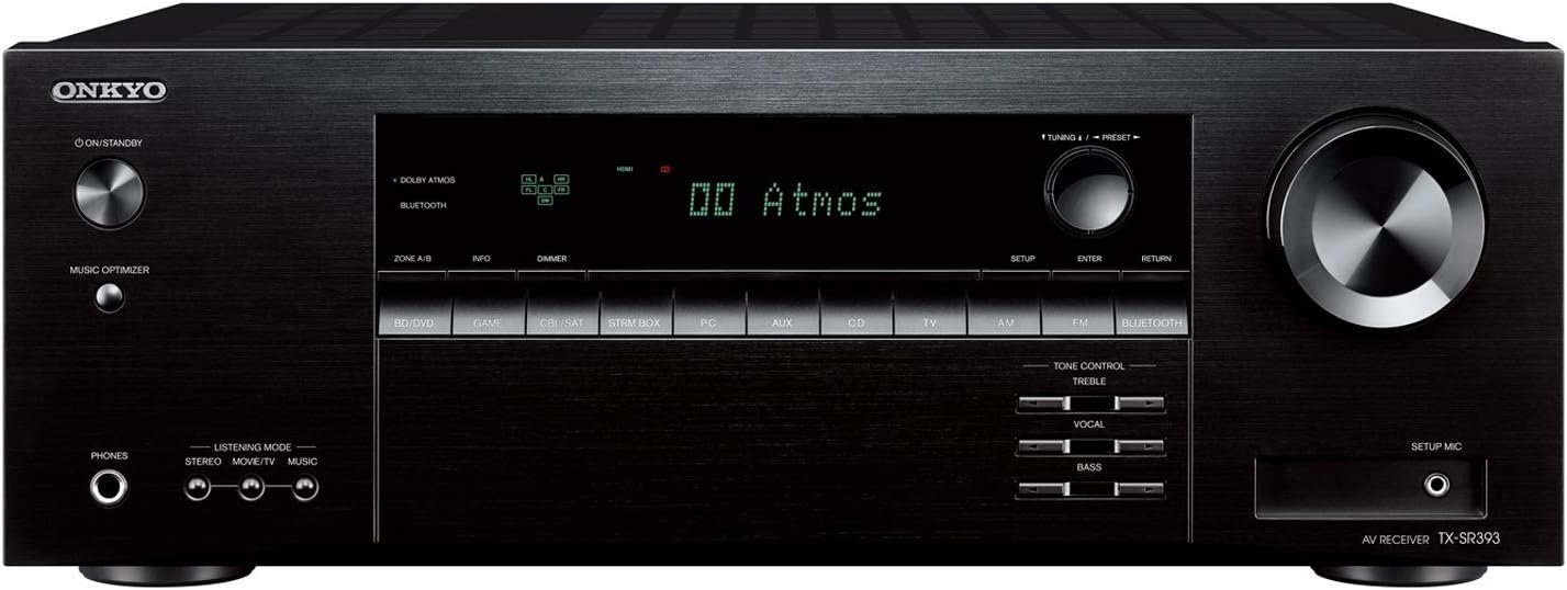 5.2 Channel A/V Receiver V66374