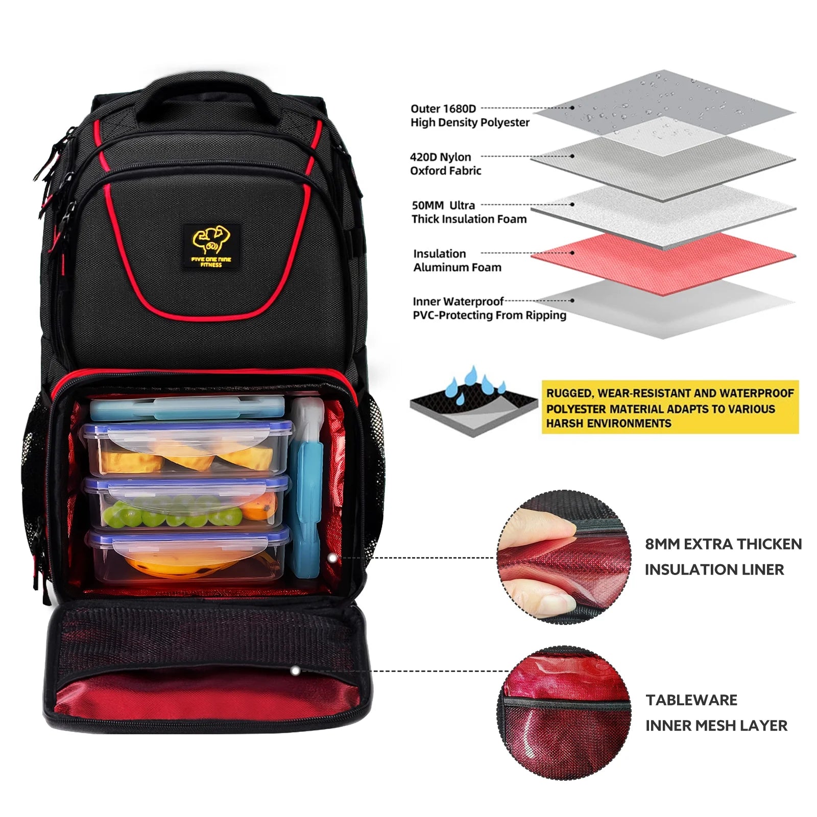 Insulated Meal Prep Backpack with 3 Meal Containers, 2 Ice Packs and Protein Shaker, Black N533671