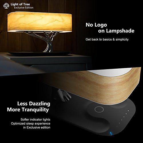 Bedside Lamp with Bluetooth Speaker and Wireless Charger K8827