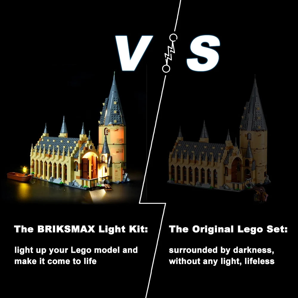 LED Lighting Kit for Building Blocks Model F5463