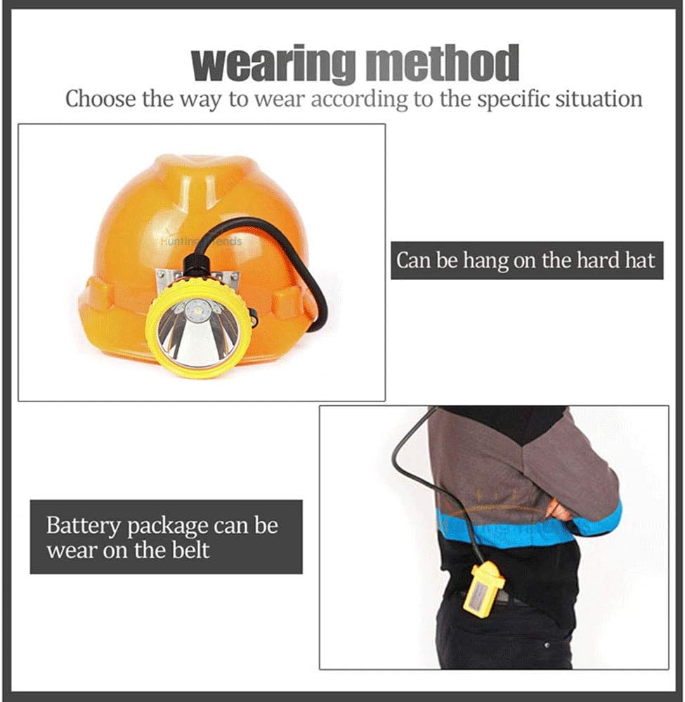 Rechargeable Hard Hat Headlamp Cap Lamp G65399