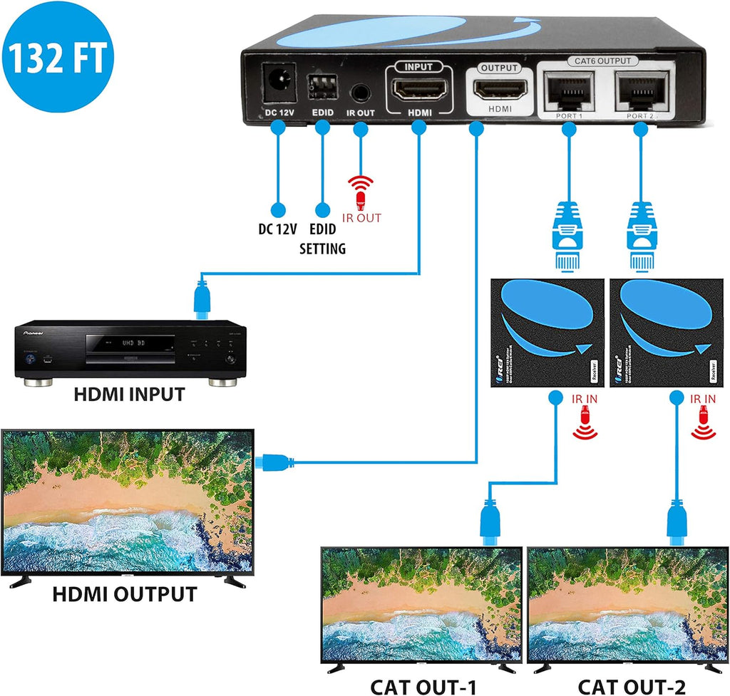 1x2 HDMI Extender Splitter Over Single Cable CAT6/7 1080P With IR Remote X83592