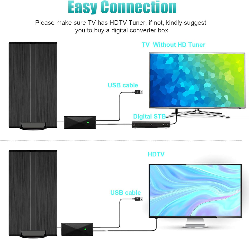 Digital TV Antenna with Amplifier up to 500+ Miles Range D24364