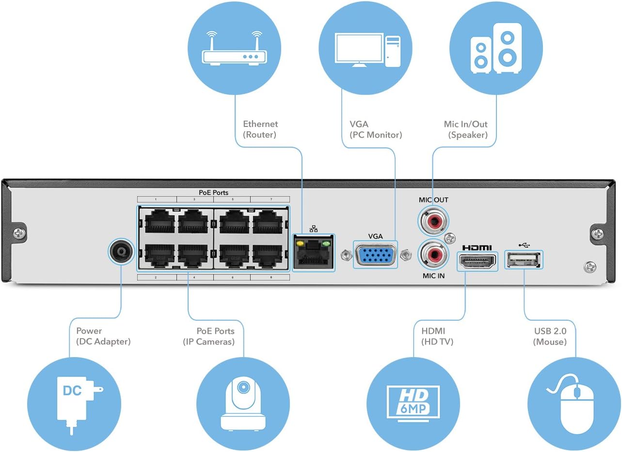 8CH PoE Network Video Recorder J324