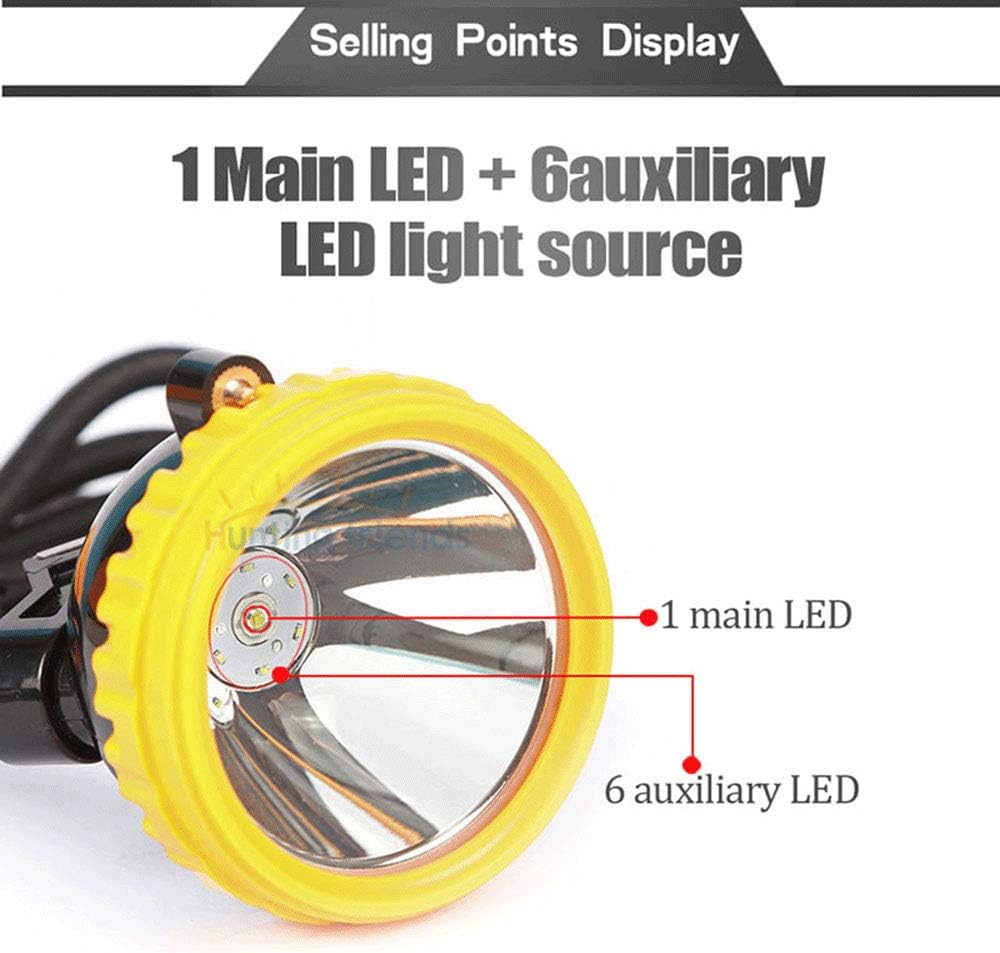 Rechargeable Hard Hat Headlamp Cap Lamp G65399