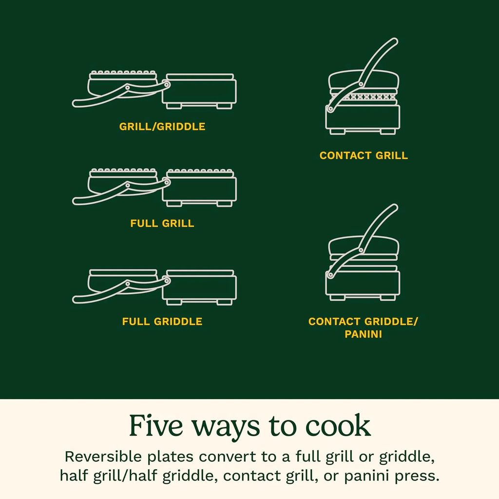 Griddler with removable plates A310291