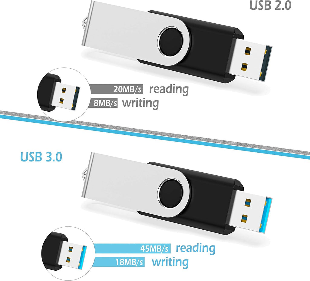64GB USB 3.0 Flash Drives 10 PCS Thumb Drives L6888