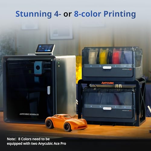 3D Printer Multi-Color 600mm/s 9.8"x9.8"x9.8" H3045