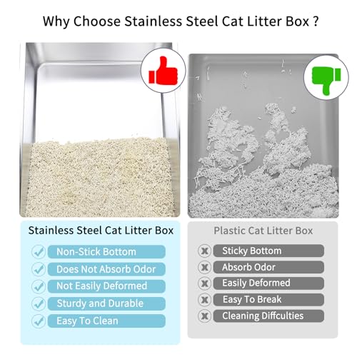 White Enclosed Stainless Steel Cat Litter Box C7824