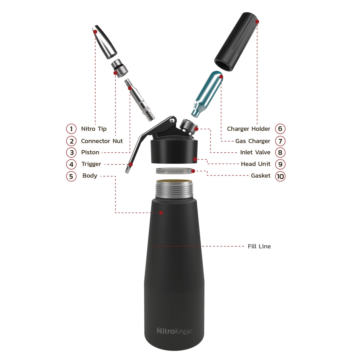 Custom 1pt Aluminum Metal Head Dispenser with x10 Nitrogen Gas Chargers Cartridges C659