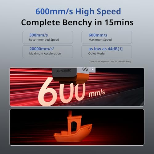 3D Printer Multi-Color 600mm/s 9.8"x9.8"x9.8" H3045