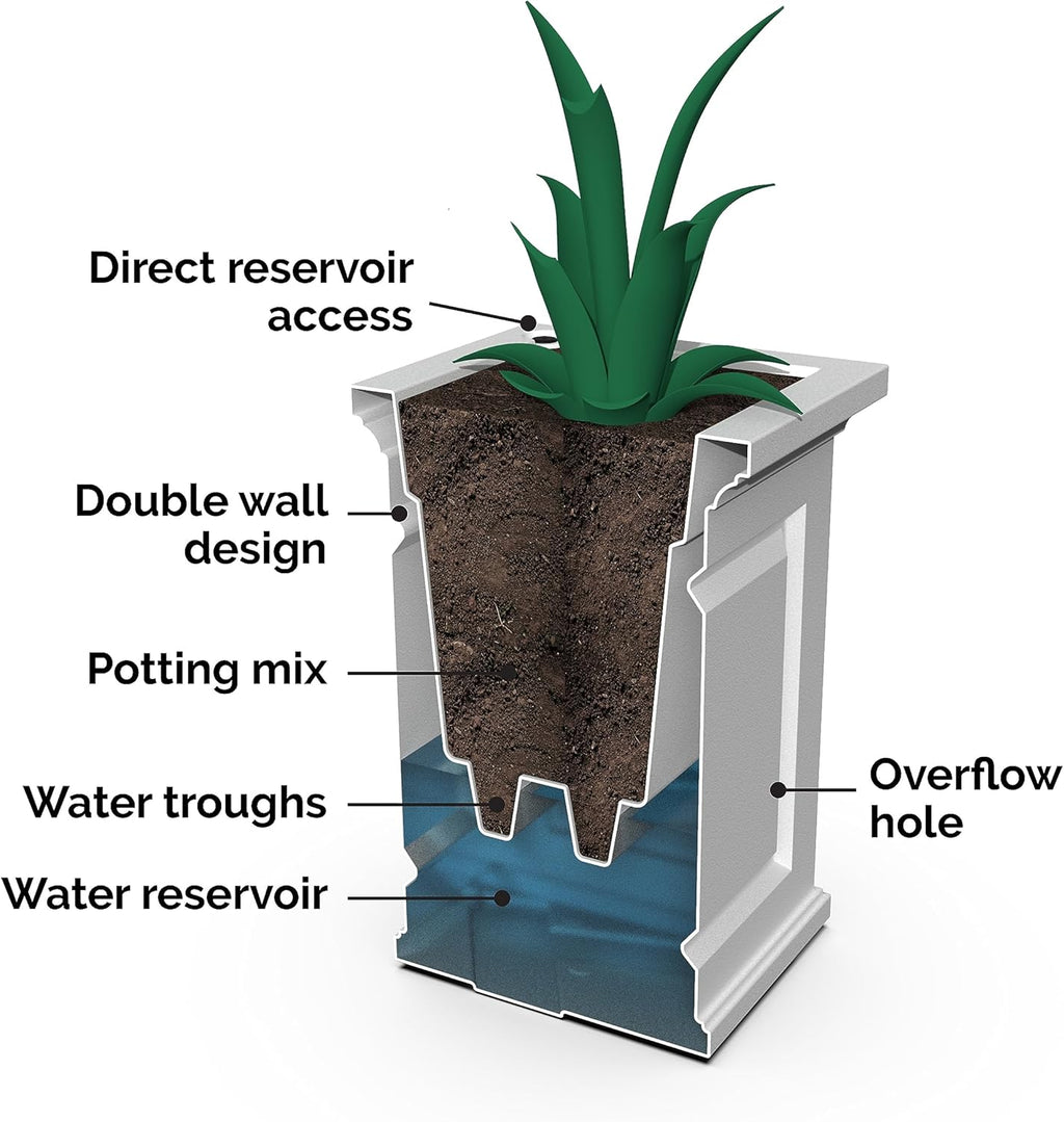 Black 36in L x 16in W x 24in H Planter with Built-in Water Reservoir P124